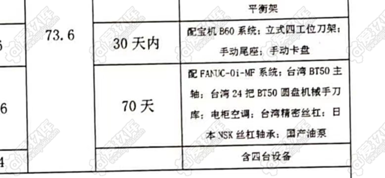 二手加工中心