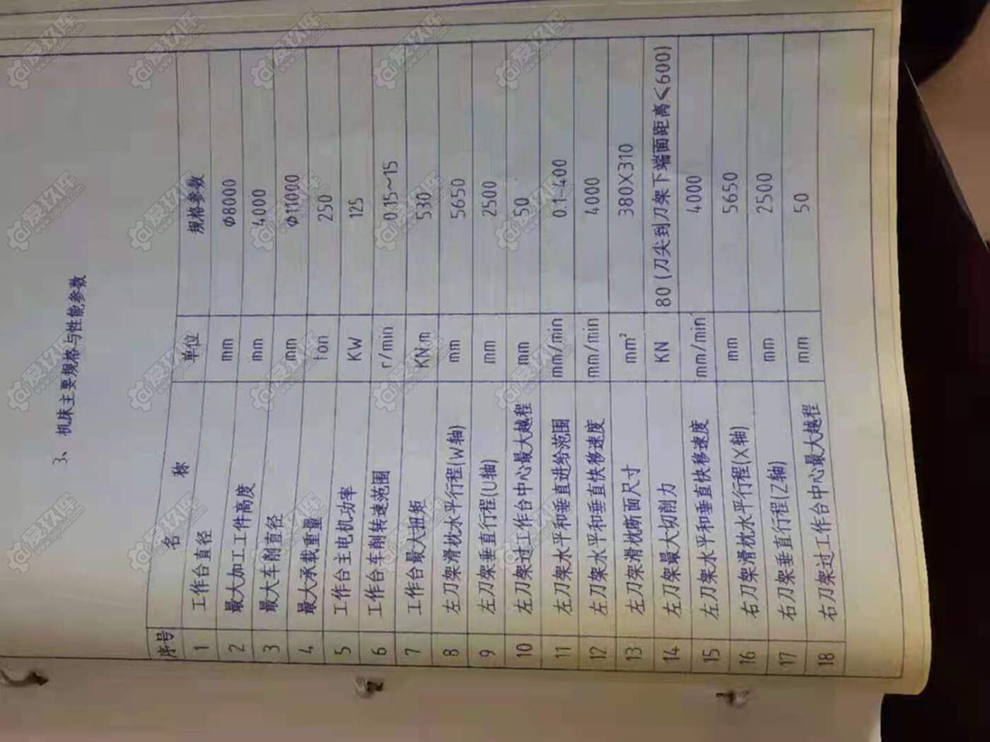 二手機床設(shè)備