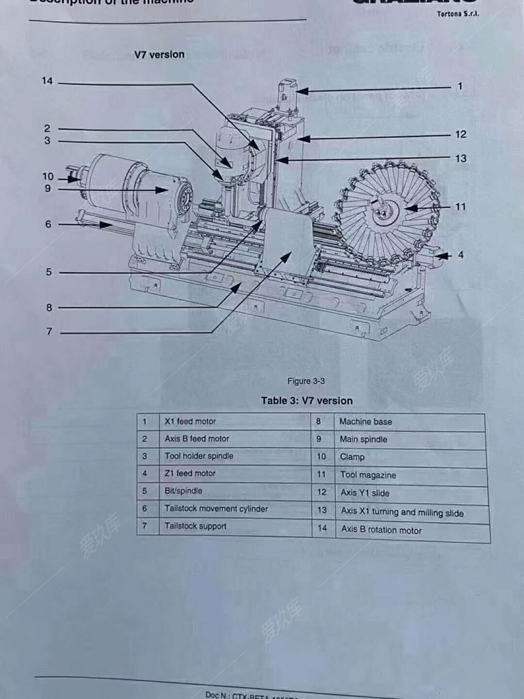 二手?jǐn)?shù)控機(jī)床