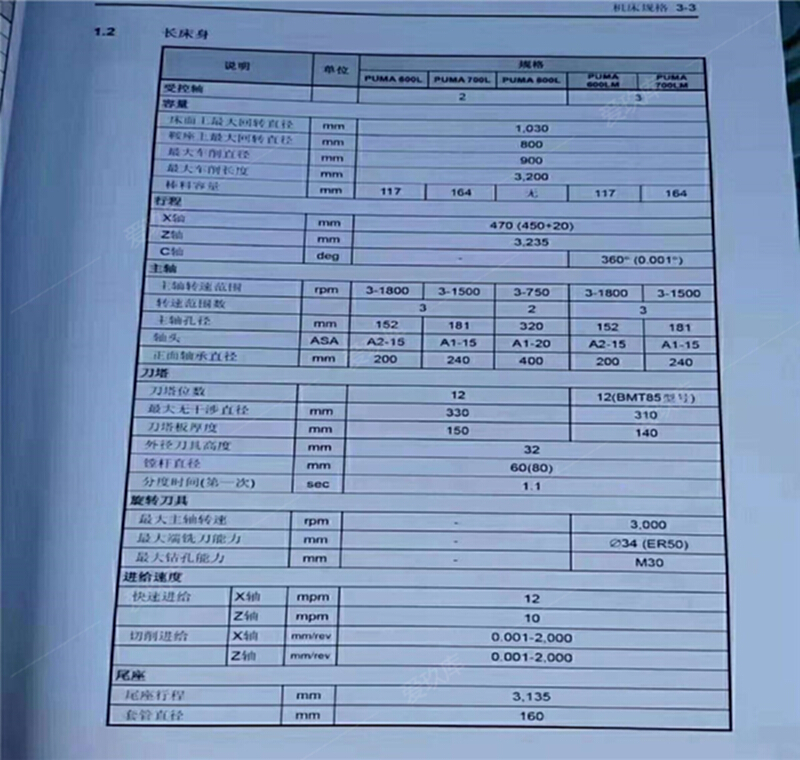 二手數控機床