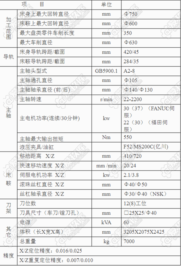 二手数控机床