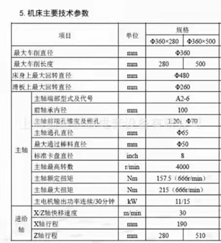 二手數(shù)控機床