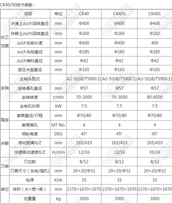 二手数控机床