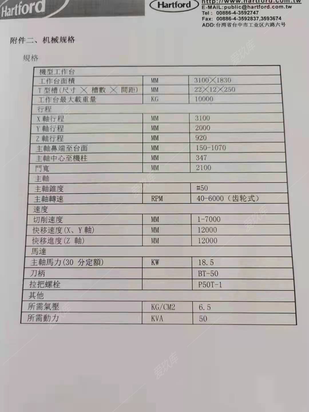 二手加工中心