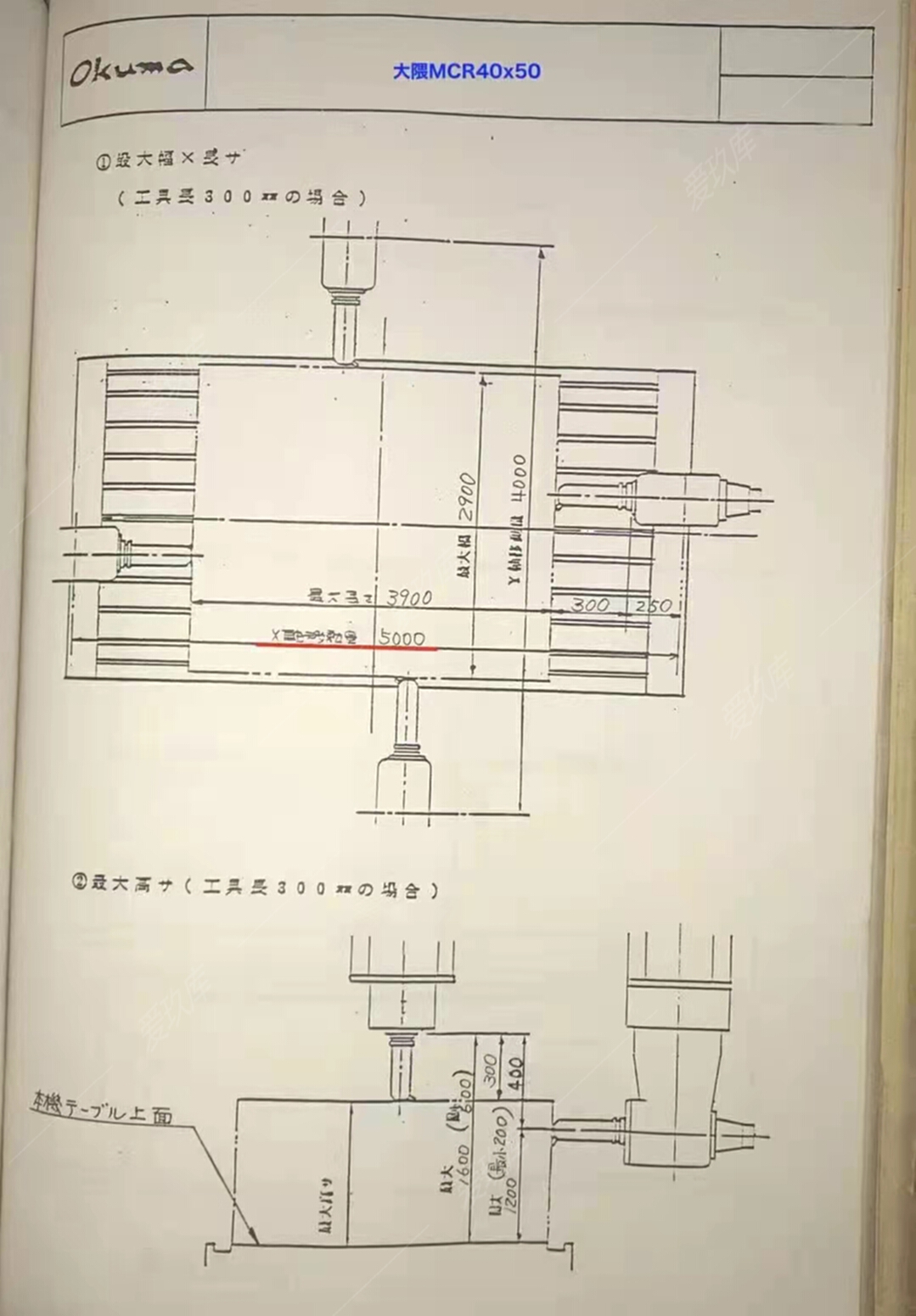 二手鏜床