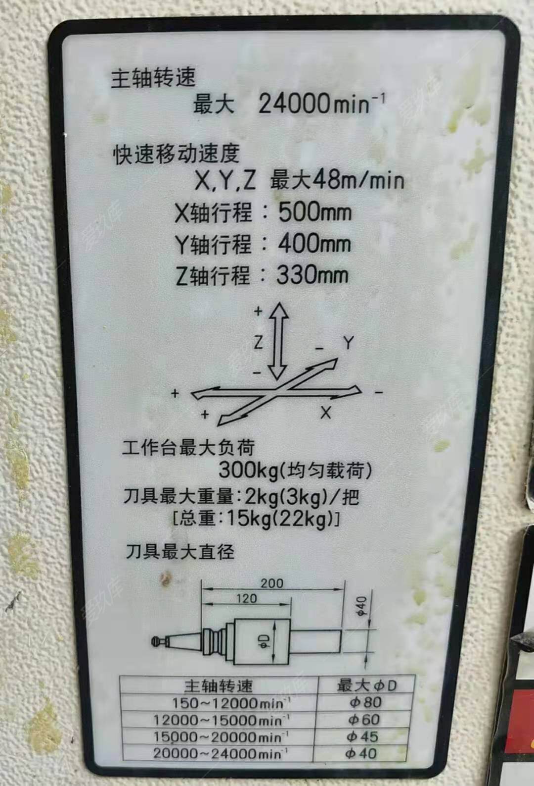 二手加工中心