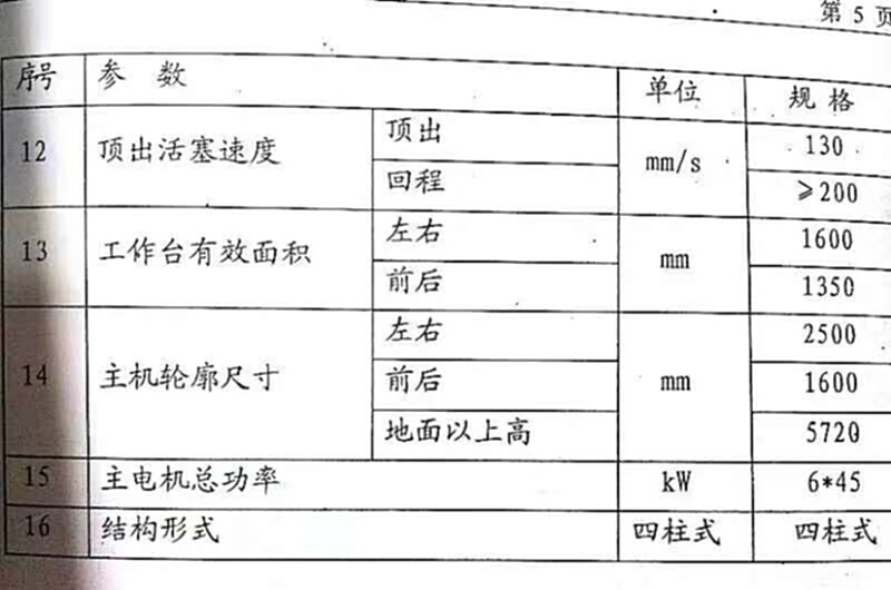 二手液壓機(jī)