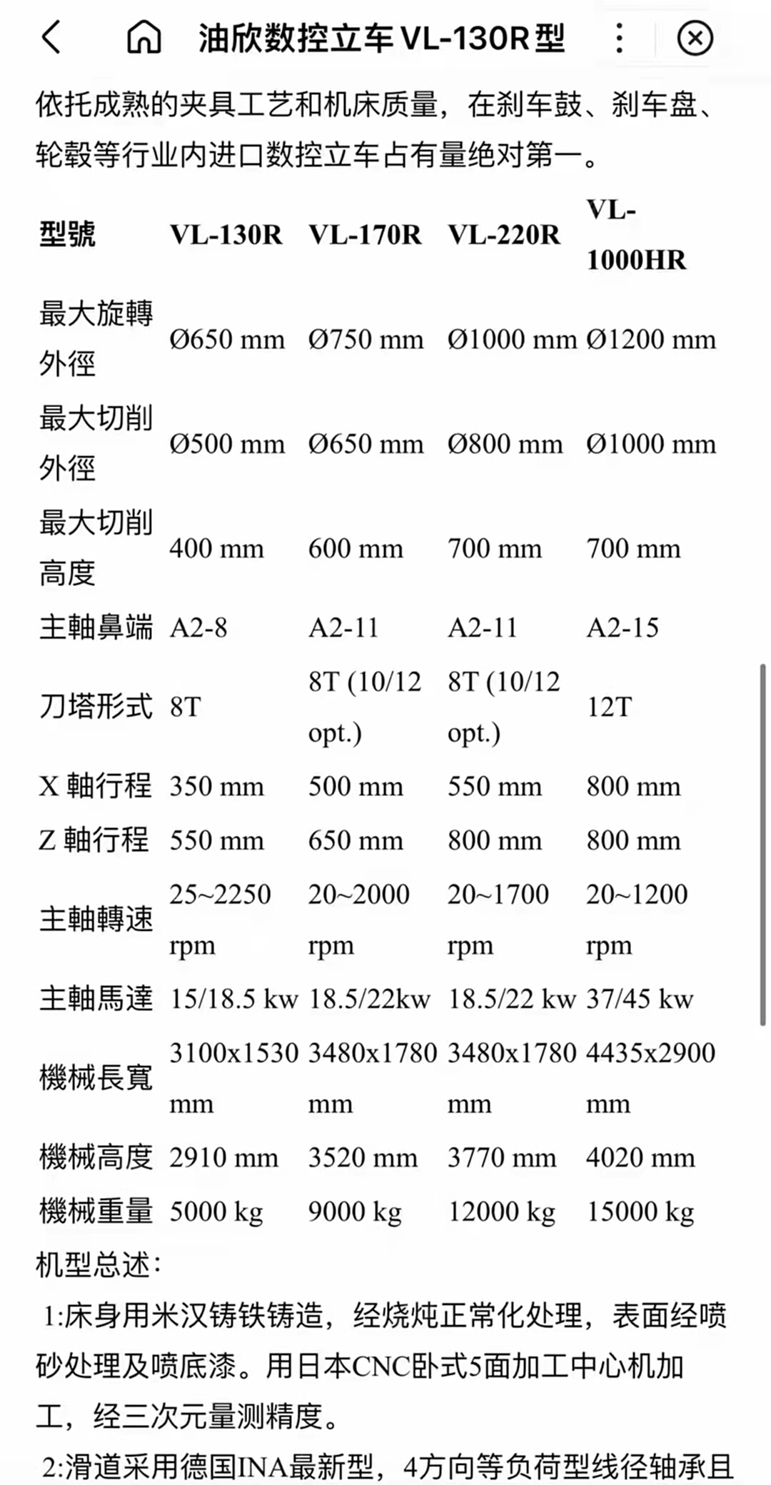 二手數(shù)控機床