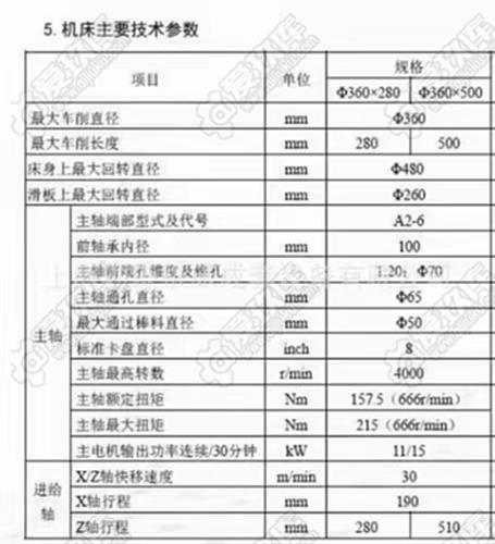 二手數(shù)控機床