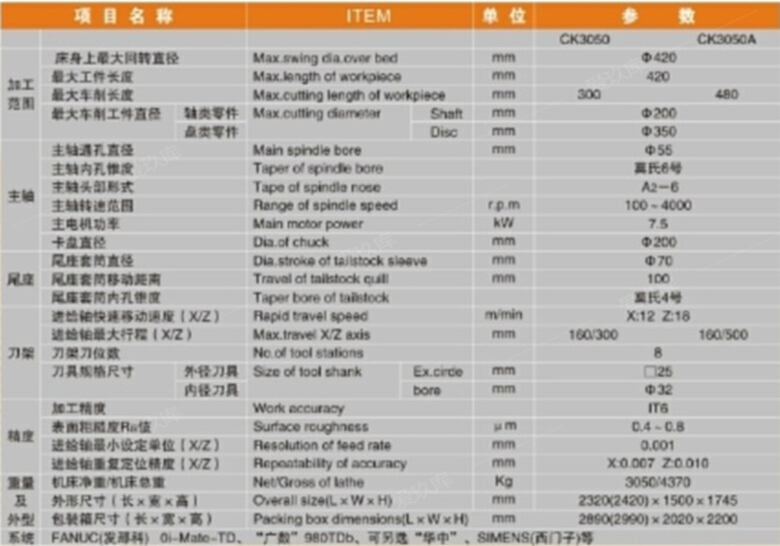 二手?jǐn)?shù)控機(jī)床