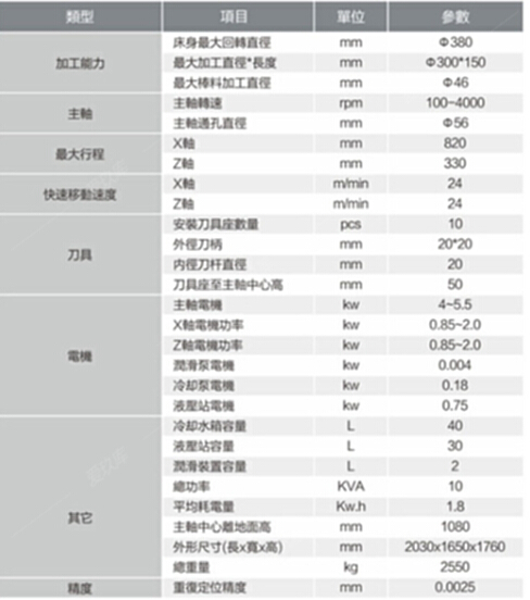 二手?jǐn)?shù)控機(jī)床