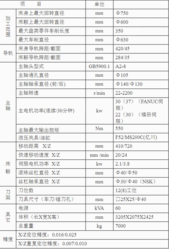 二手數(shù)控機床