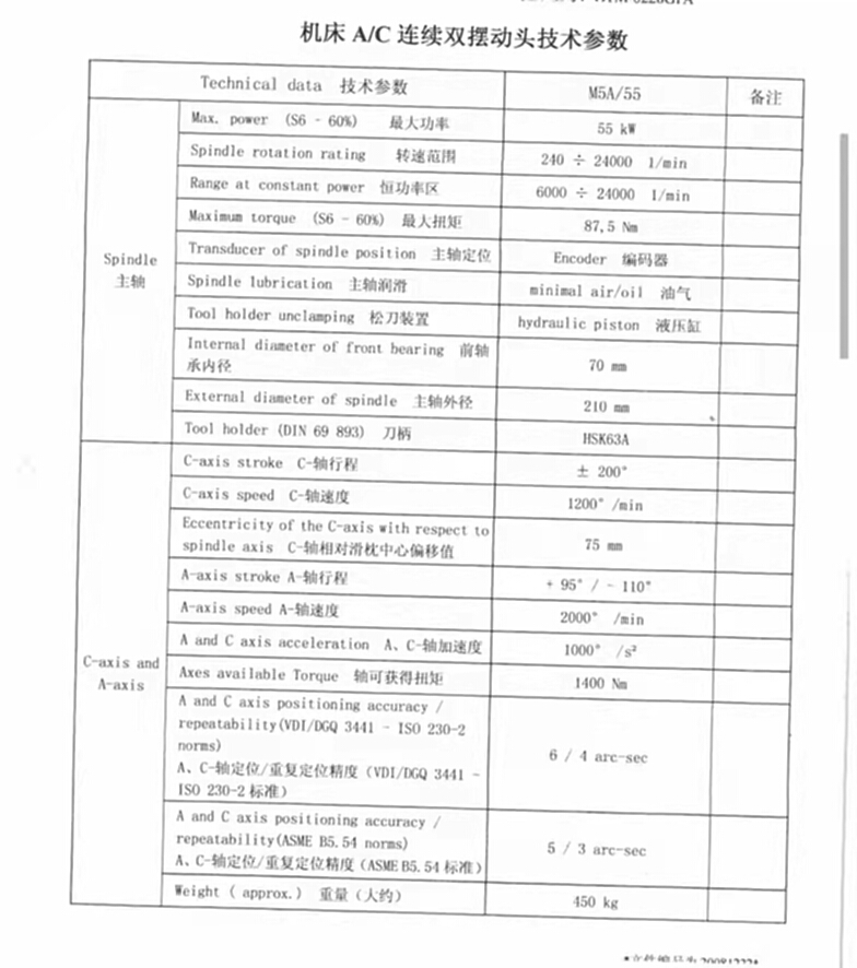 二手加工中心