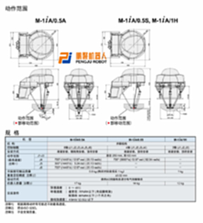 二手小型搬运自动化设备，二手发那科M-1iA/0.5A