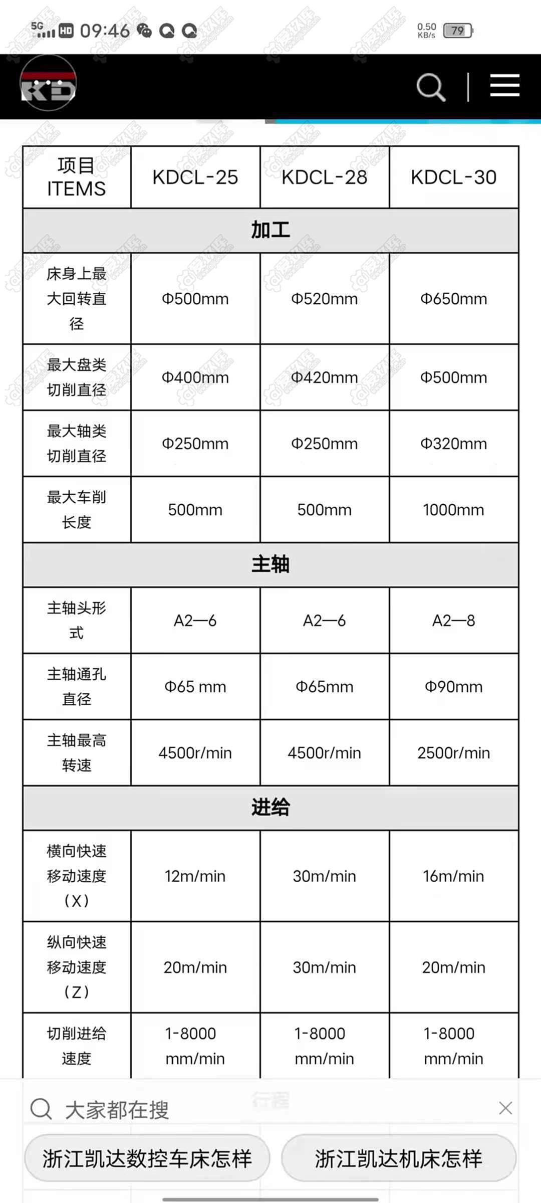 二手数控斜车