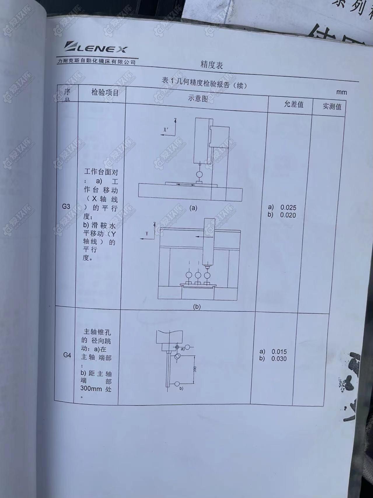 二手龙门加工中心