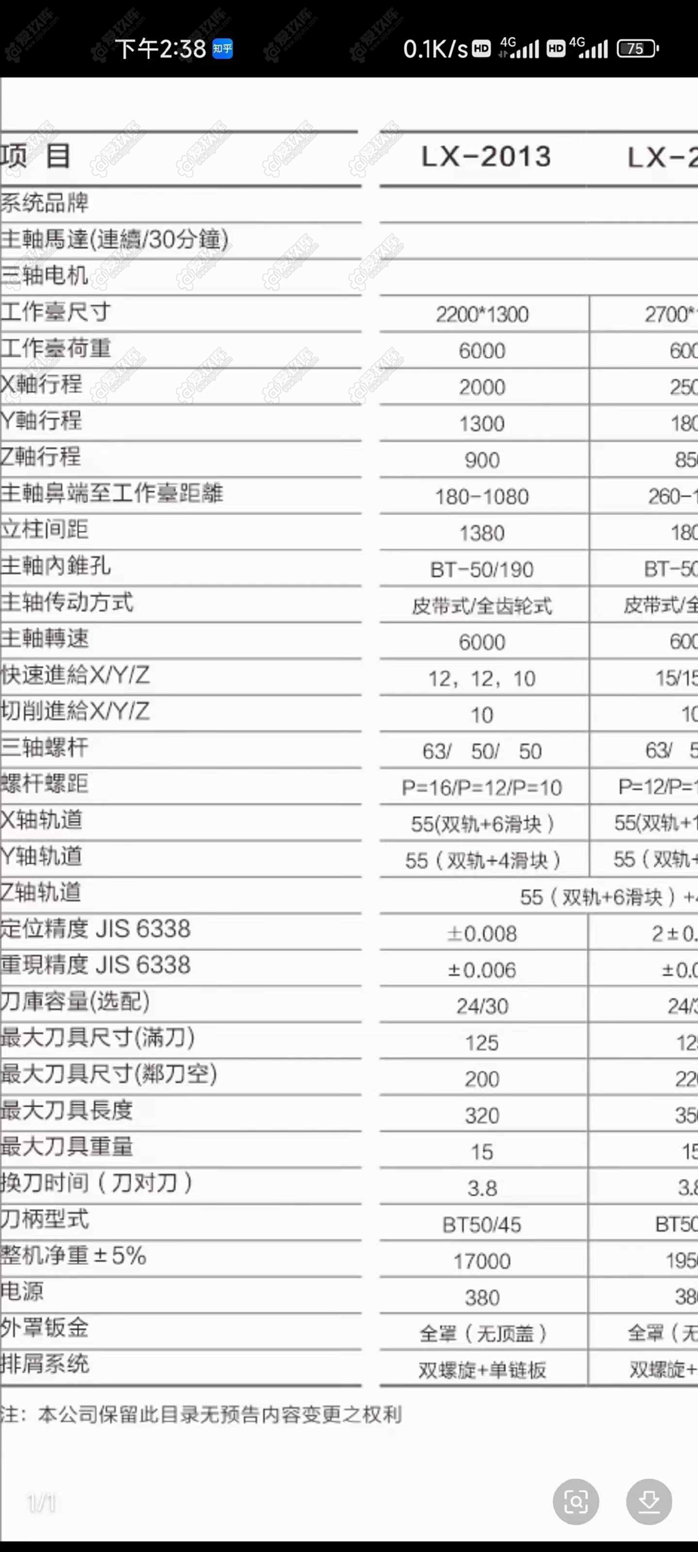 二手龙门加工中心