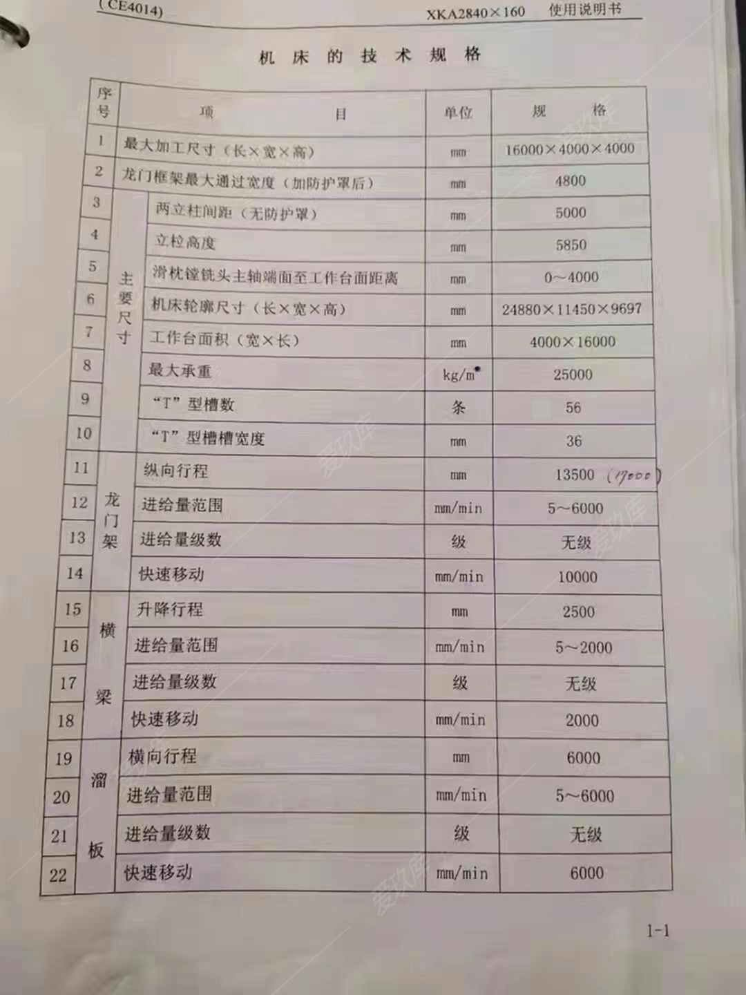 二手龍門加工中心