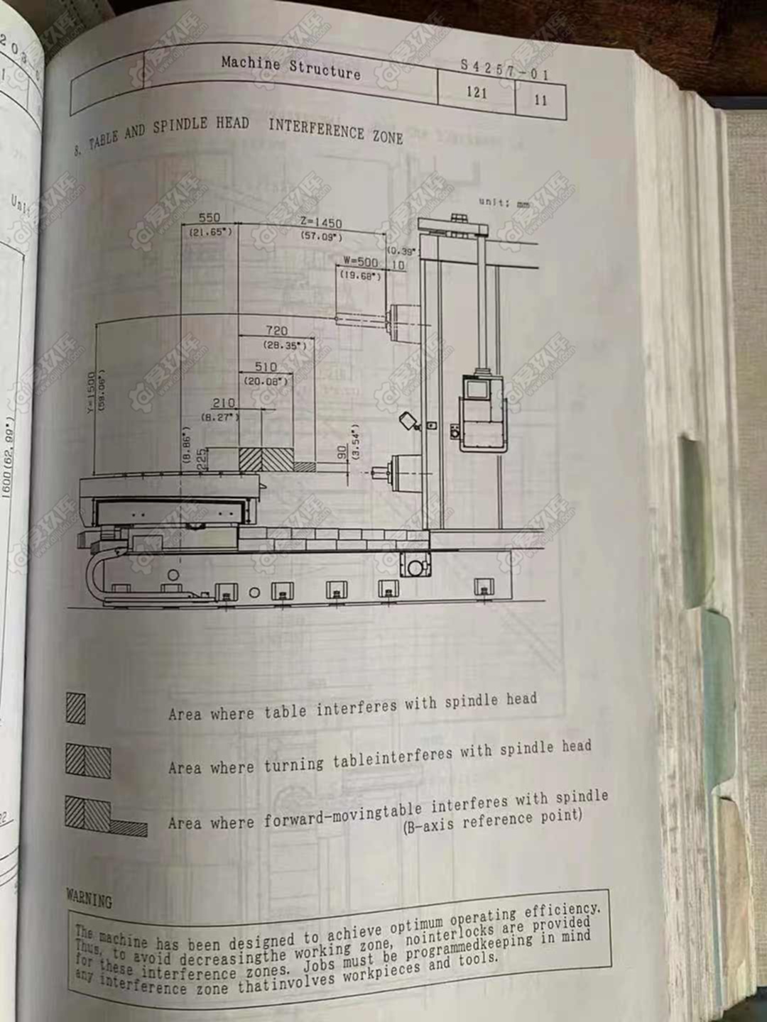 二手卧式镗床