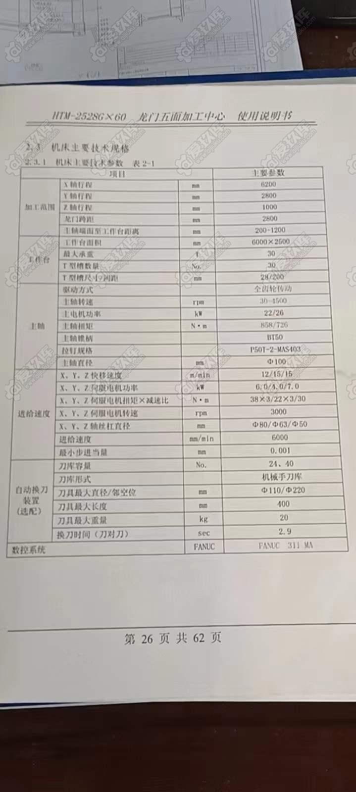 二手龙门铣床