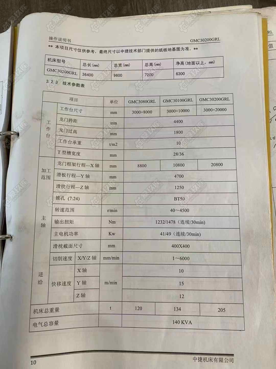 二手龙门铣床