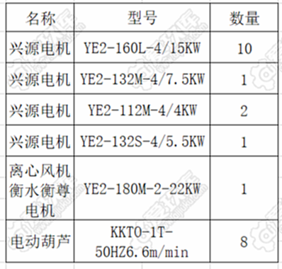 二手其他机床设备