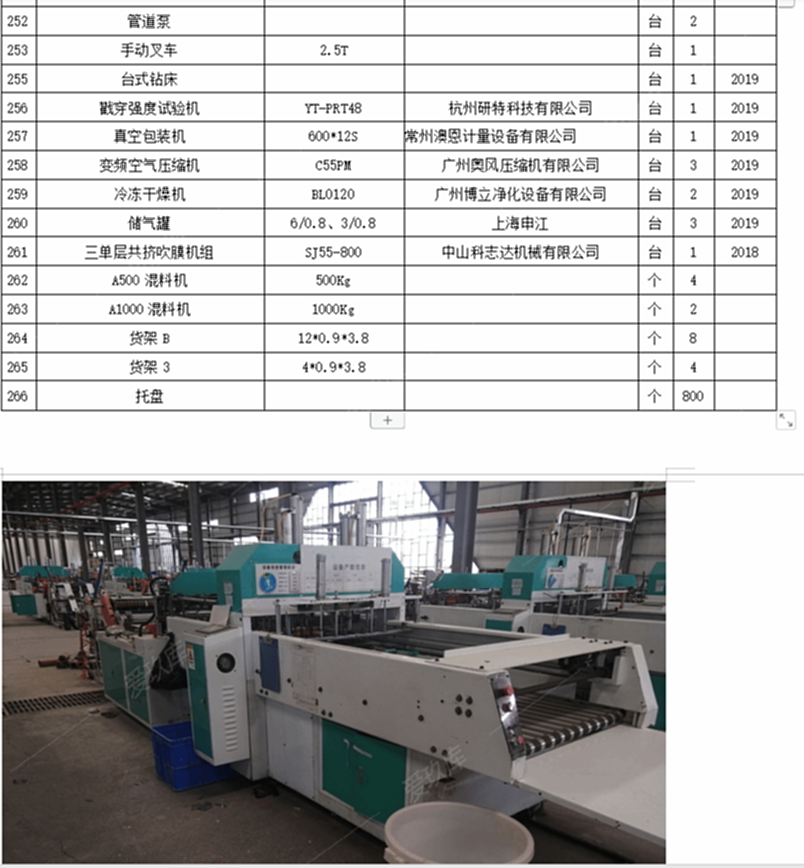 二手造粒機(jī)