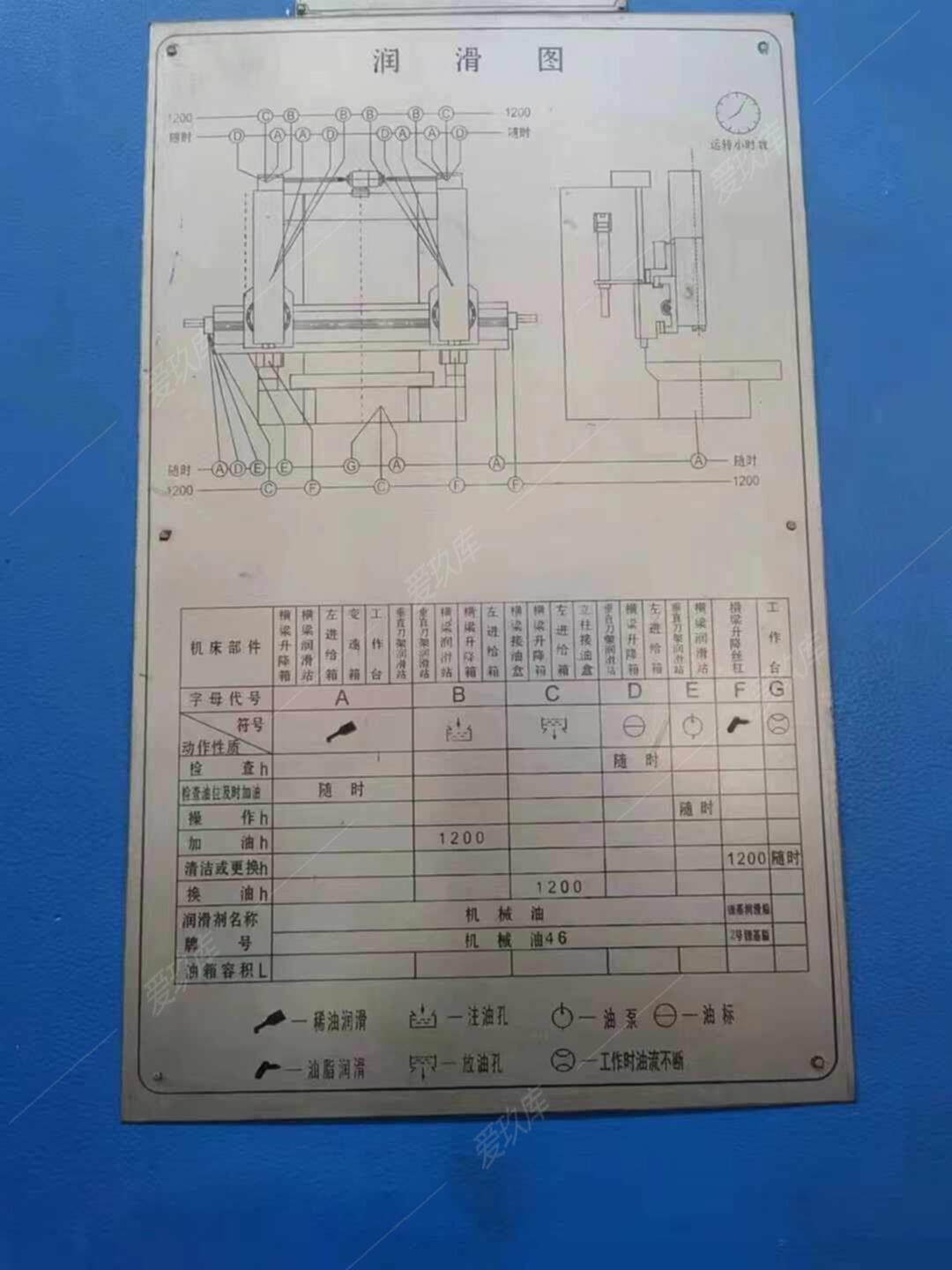 二手立車