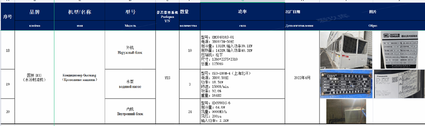 二手中央空調(diào)