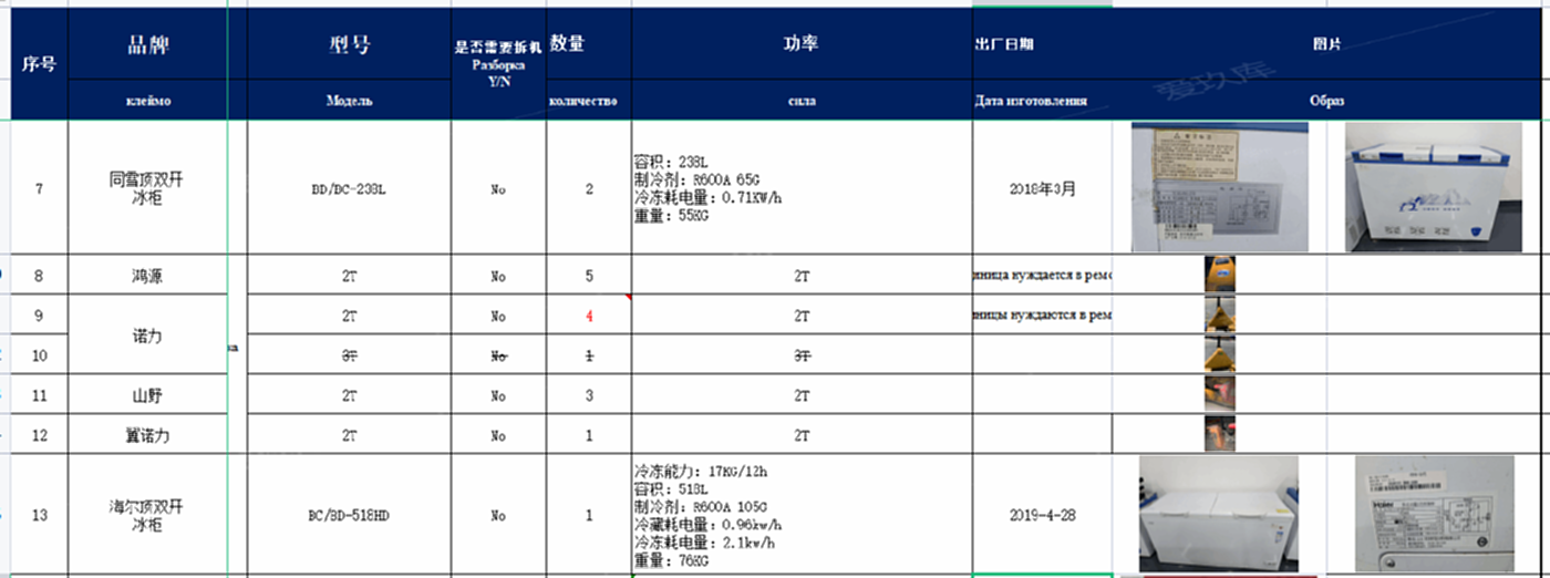 二手中央空調(diào)