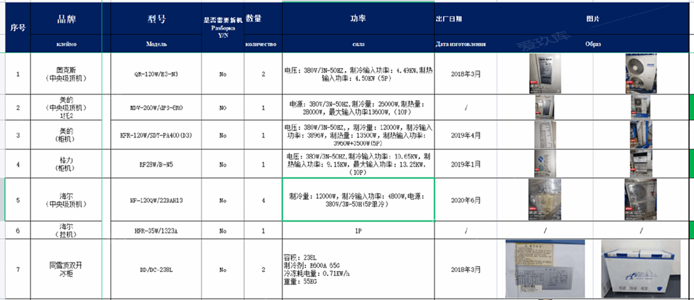 二手中央空调