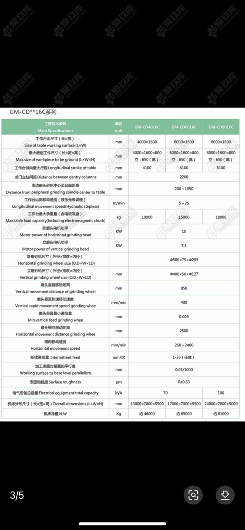 二手其他磨床