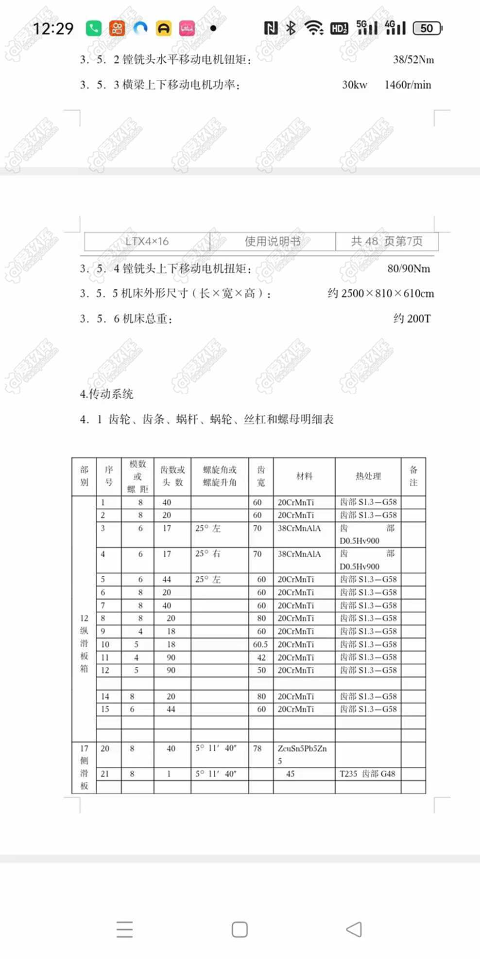 二手龙门加工中心