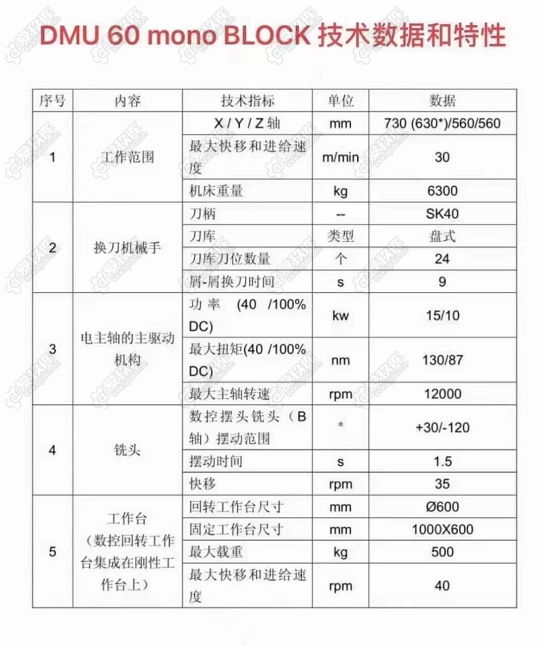 二手龙门加工中心