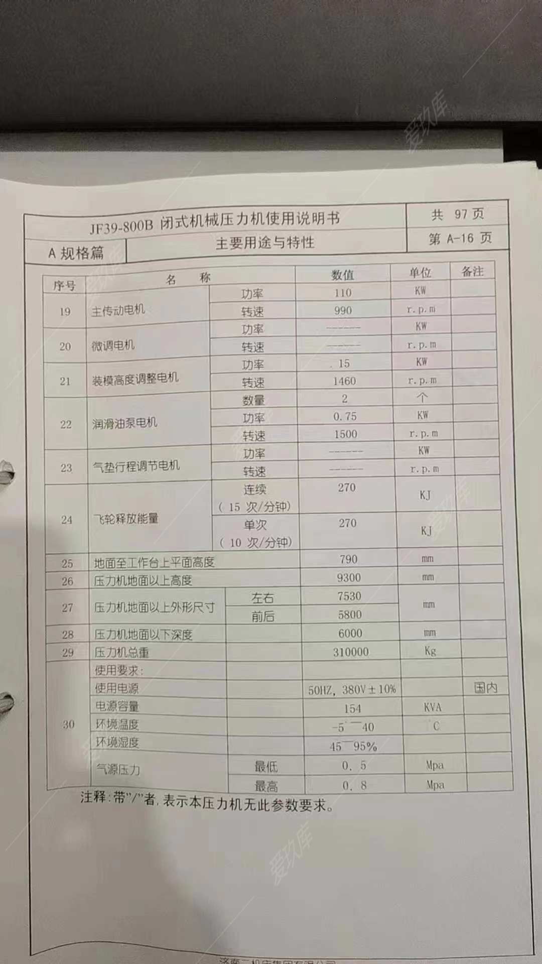 二手闭式双点压力机