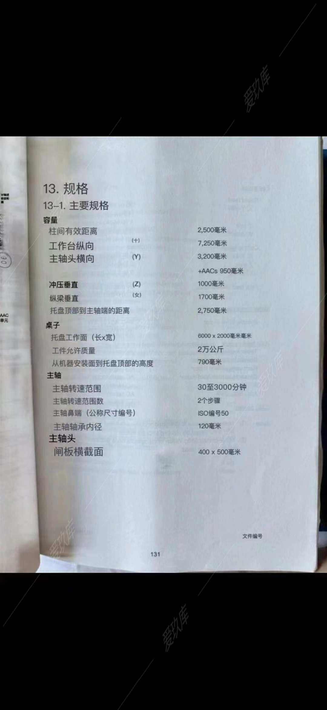 二手龍門加工中心