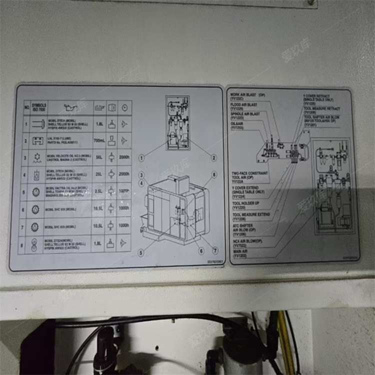 二手臥式加工中心