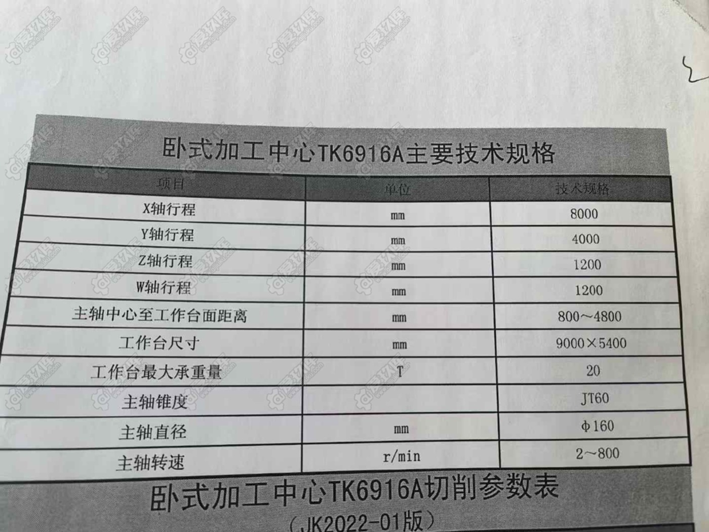 二手臥式鏜床