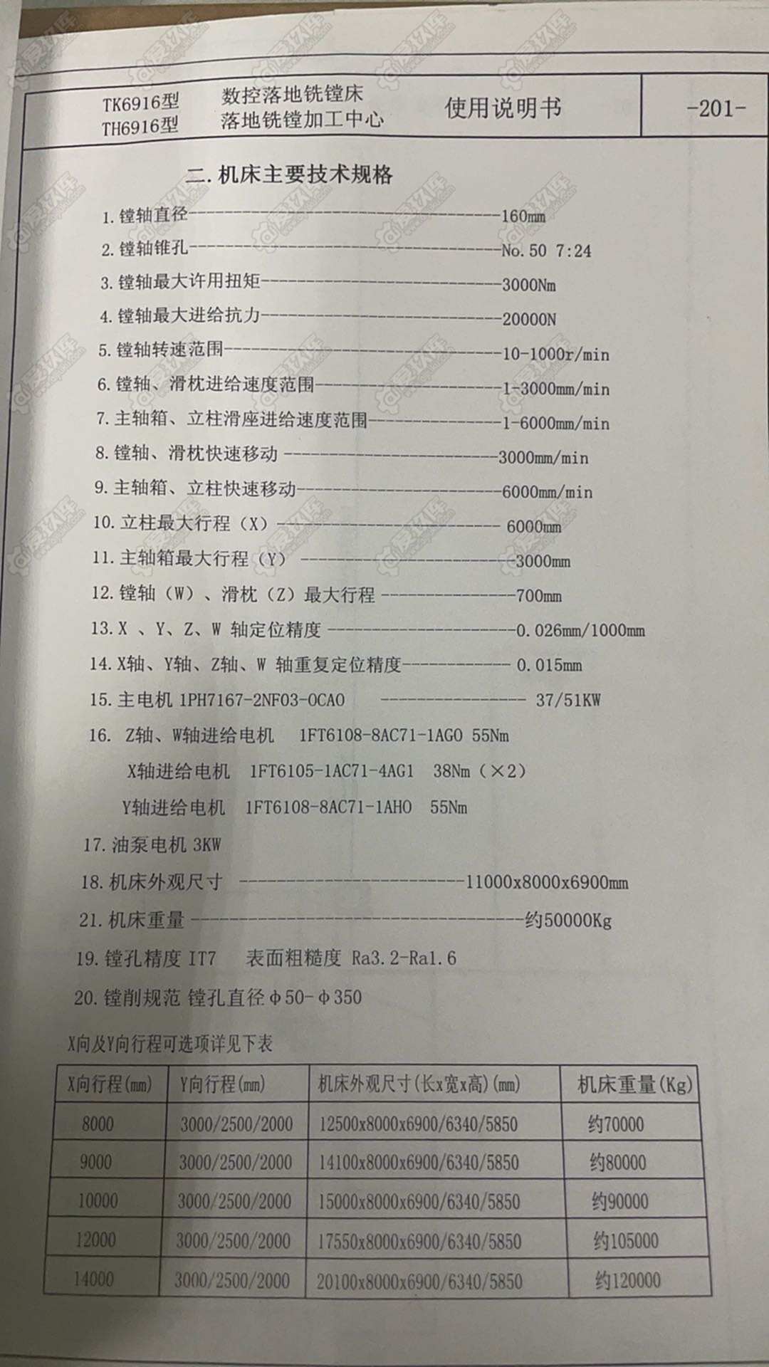 二手数控车床