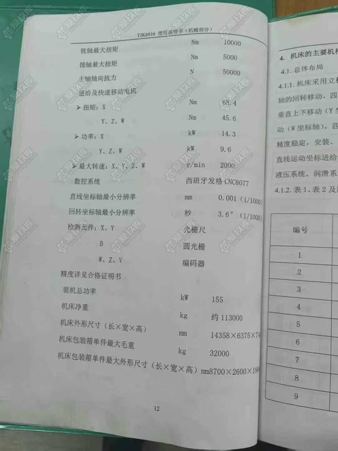 二手落地镗床