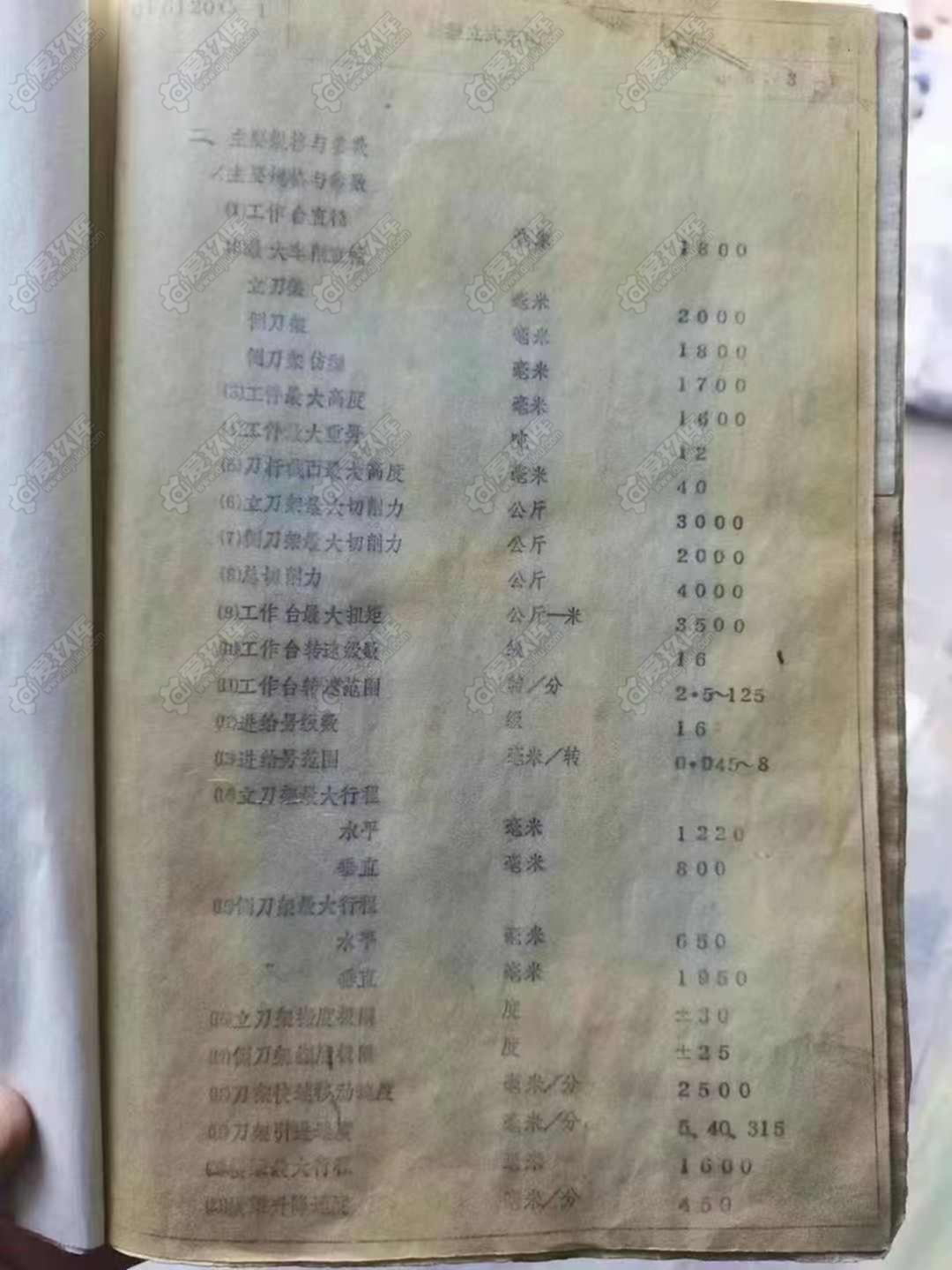 二手立车