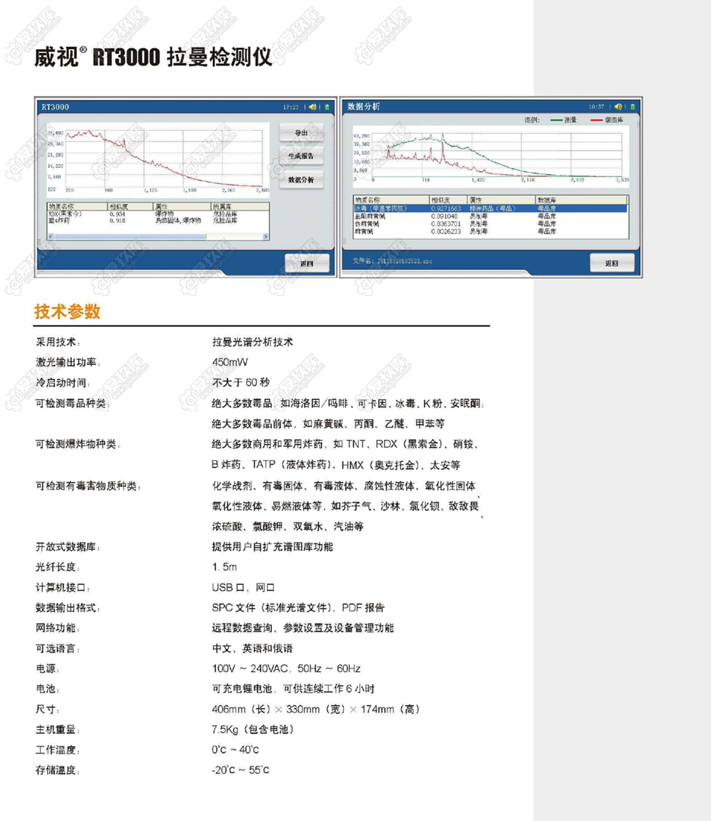 二手仪器仪表