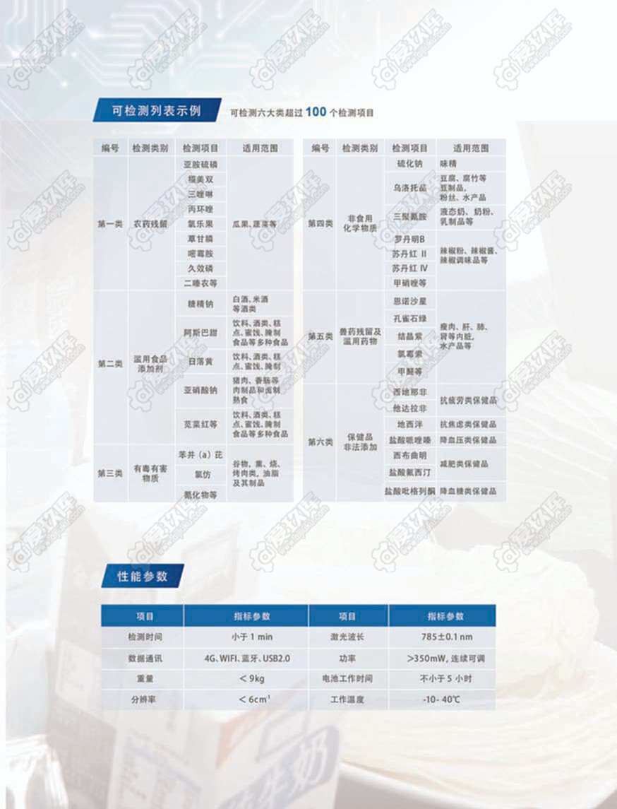 二手仪器仪表