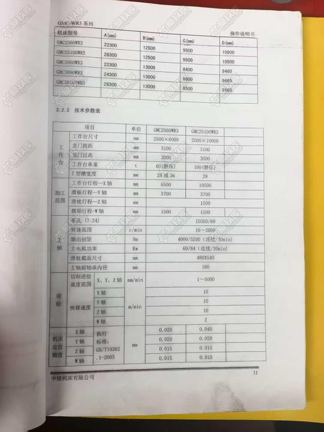 二手龙门加工中心