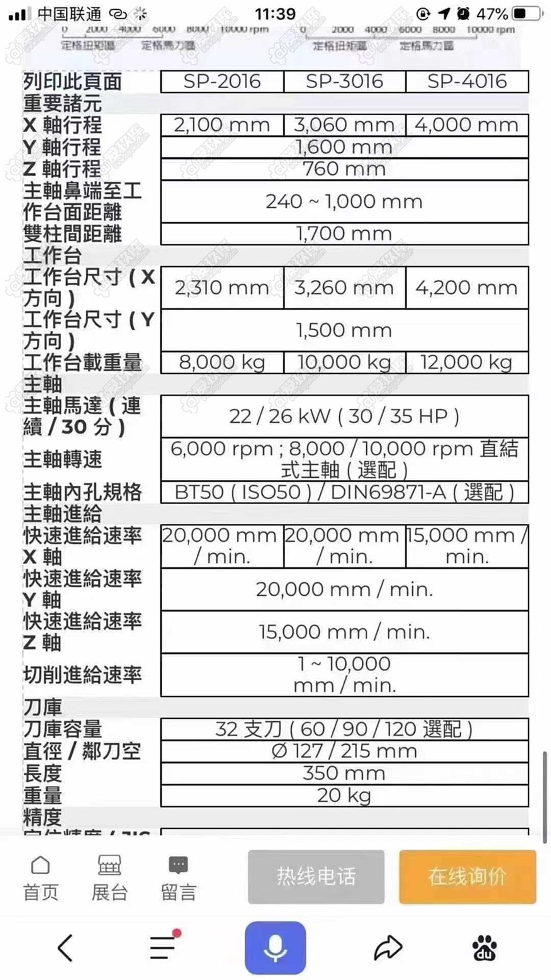 二手龙门加工中心