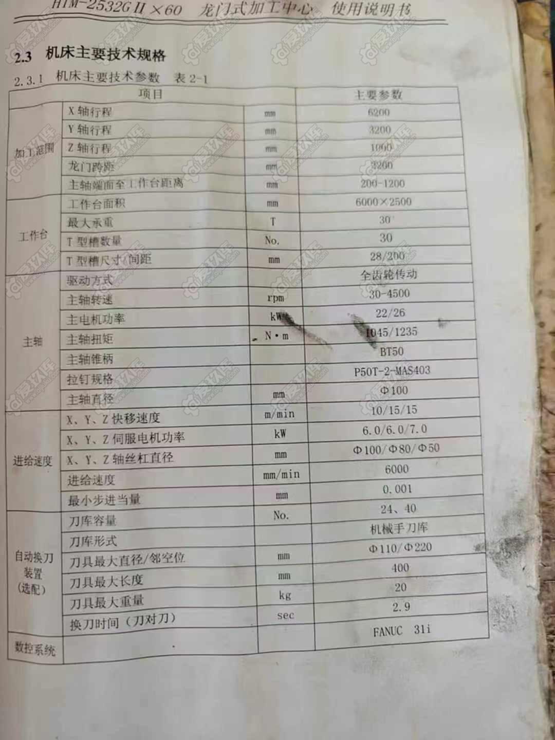 二手龙门加工中心