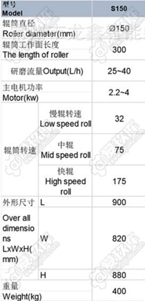 二手其他涂料厂设备