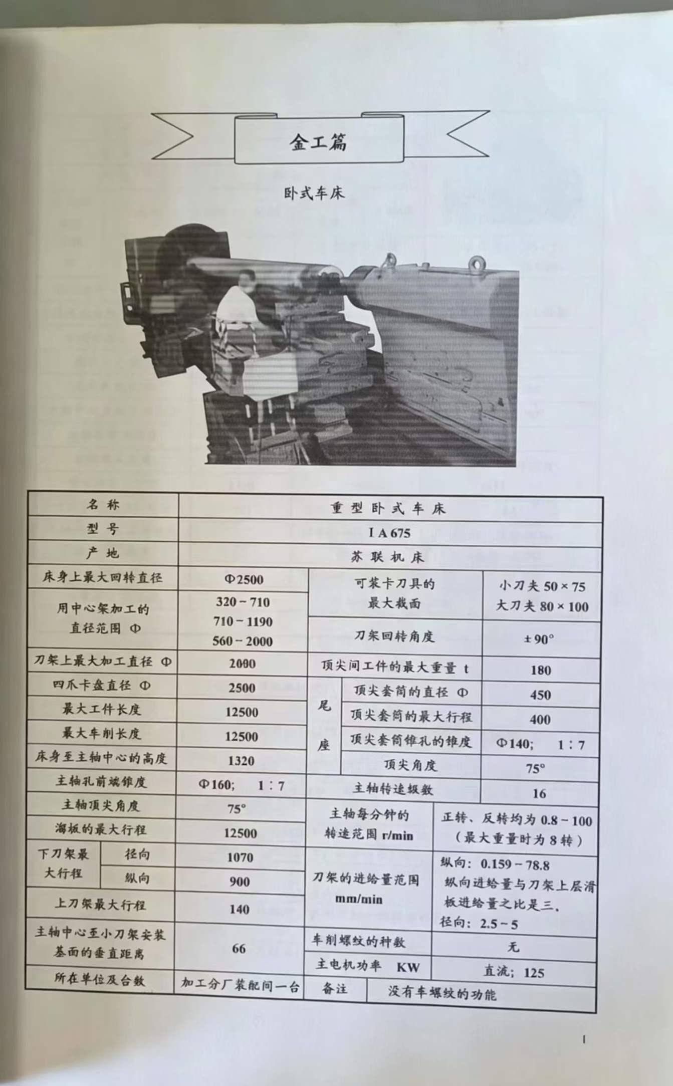 俄罗斯61250卧车