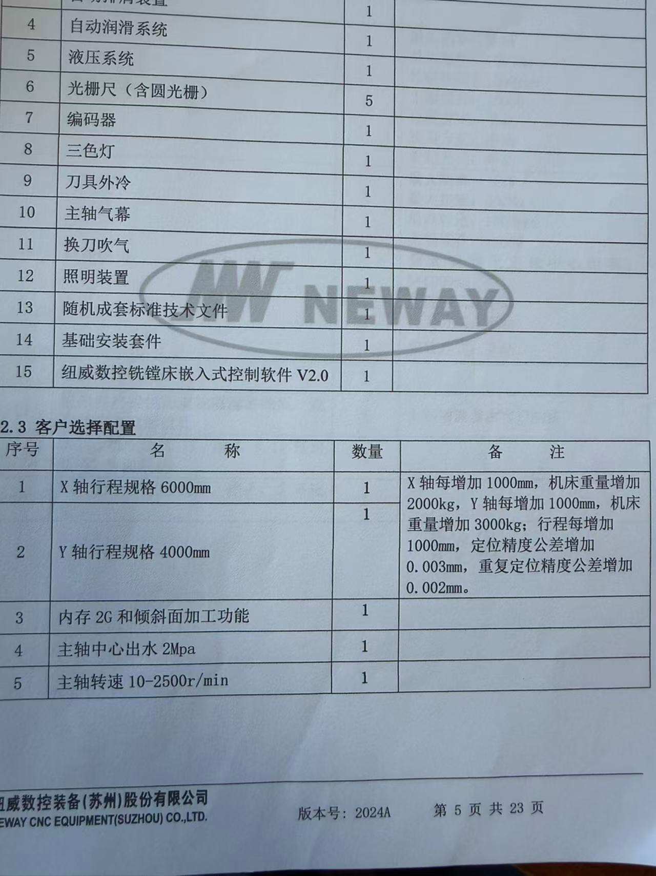 纽威160刨台镗床