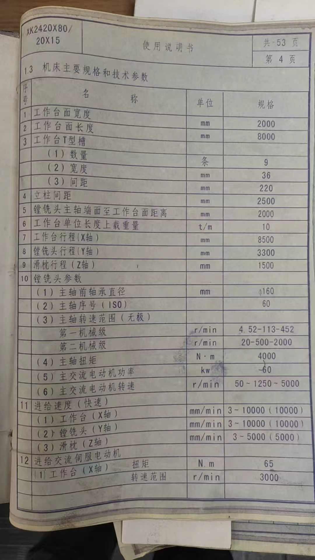 武重XK2420X80/20X15龙门铣床